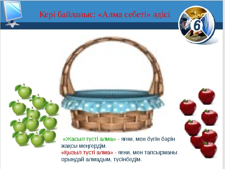 6 © Вивчаємо інформатику teach-inf.at.ua www.teach-inf.at.ua Кері байланыс: «Алма себеті» әдісі «Жасыл түсті алма» - яғн