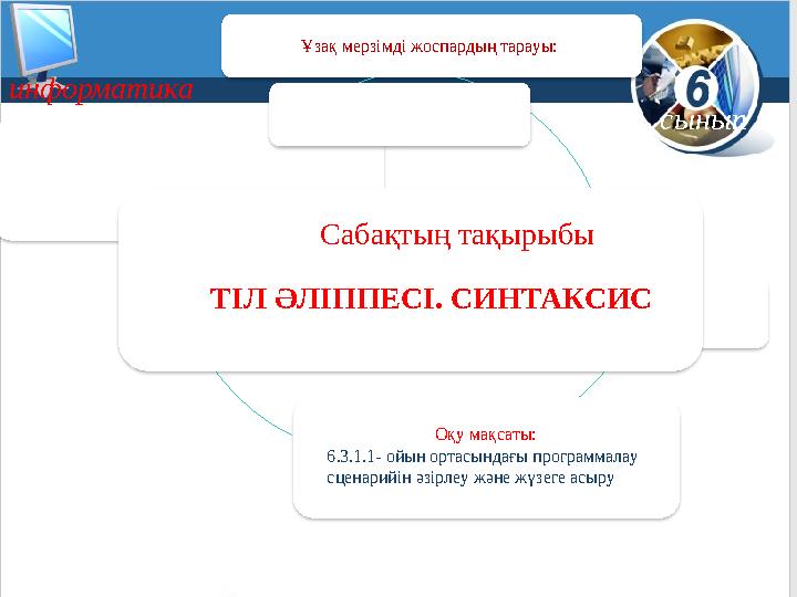 6 © Вивчаємо інформатику teach-inf.at.ua www.teach-inf.at.ua Ұзақ мерзімді жоспардың тарауы: Сабақтың тақырыбы О