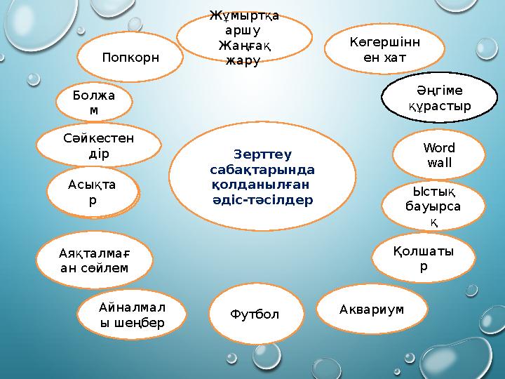 Зерттеу сабақтарында қолданылған әдіс-тәсілдер Аяқталмағ ан сөйлем Футбол Қолшаты р Word wall Асықта р Көгершінн