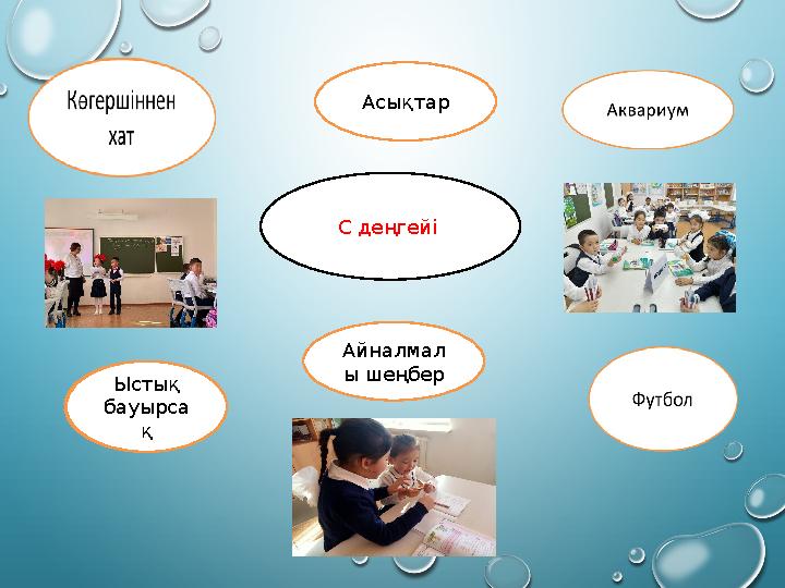 С деңгейі Артығын тап Артығын тап Ыстық бауырса қ Асықтар Айналмал ы шеңбер