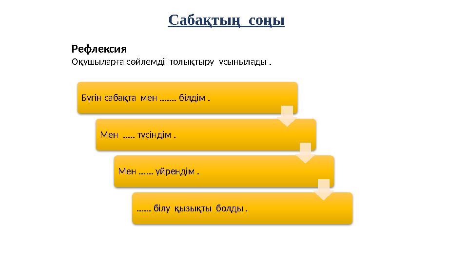 Сабақтың соңы Бүгін сабақта мен ....... білдім . Мен ..... түсіндім . Мен ...... үйрендім . ...... білу қызықты болды .