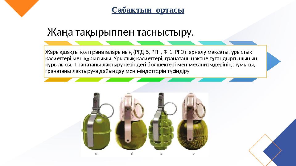 Сабақтың ортасы Жаңа тақырыппен тасныстыру. Жарықшақты қол гранаталарының (РГД-5, РГН, Ф-1, РГО) арналу мақсаты, ұрыстық қаси
