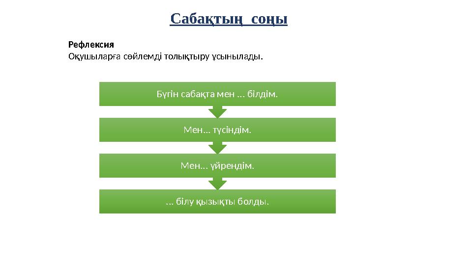 Сабақтың соңы ... білу қызықты болды. Мен... үйрендім. Мен... түсіндім. Бүгін сабақта мен ... білдім. Рефлексия Оқушыларға сөйл