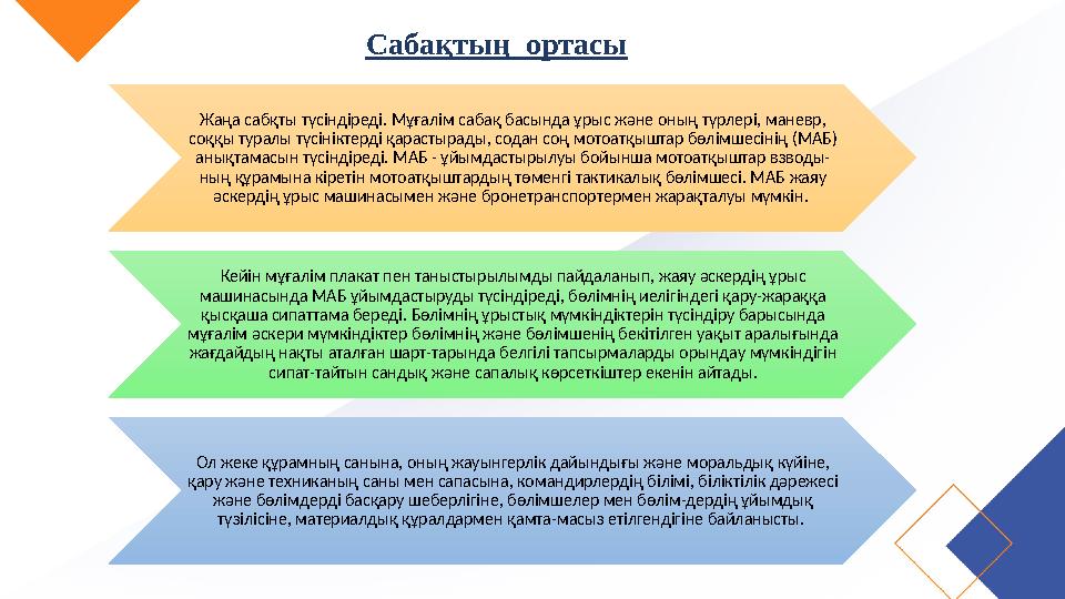 Сабақтың ортасы Жаңа сабқты түсіндіреді. Мұғалім сабақ басында ұрыс және оның түрлері, маневр, соққы туралы түсініктерді қарас