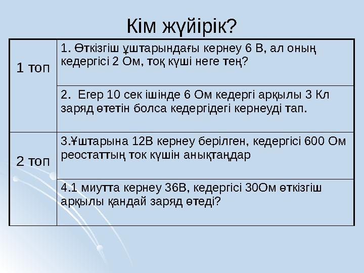 Кім жүйірік? 1 топ 1. Өткізгіш ұштарындағы кернеу 6 В, ал оның кедергісі 2 Ом, тоқ күші неге тең? 2. Егер 10 сек ішінде 6 Ом к Кім жүйірік? 1 топ 1. Өткізгіш ұштарындағы кернеу 6 В, ал оның кедергісі 2 Ом, тоқ күші неге тең? 2. Егер 10 сек ішінде 6 Ом к