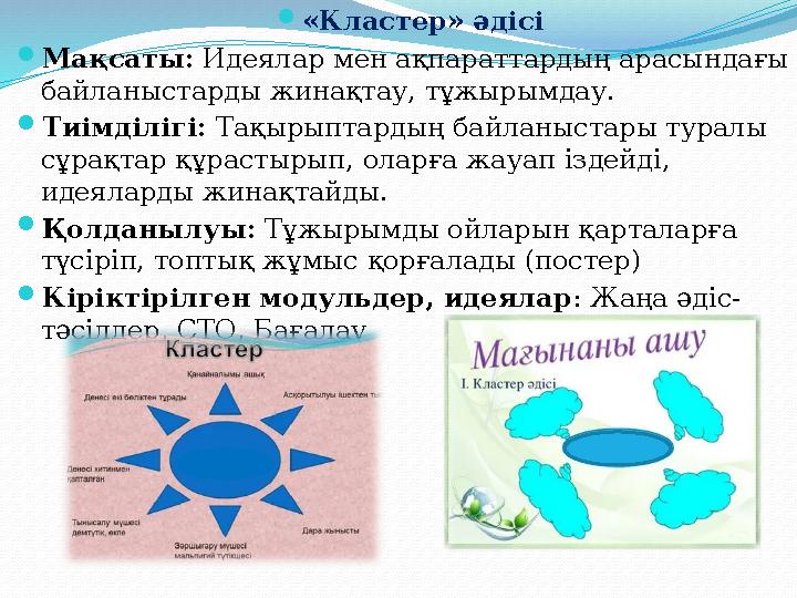 «Кластер» әдісі Мақсаты: Идеялар мен ақпараттардың арасындағы байланыстарды жинақтау, тұжырымдау. Тиімділігі: Тақырыптардың «Кластер» әдісі Мақсаты: Идеялар мен ақпараттардың арасындағы байланыстарды жинақтау, тұжырымдау. Тиімділігі: Тақырыптардың