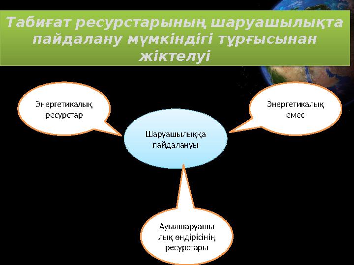 Табиғат ресурстарының шаруашылықта пайдалану мүмкіндігі тұрғысынан жіктелуі Шаруашылыққа пайдалануы Энергетикалық ресу