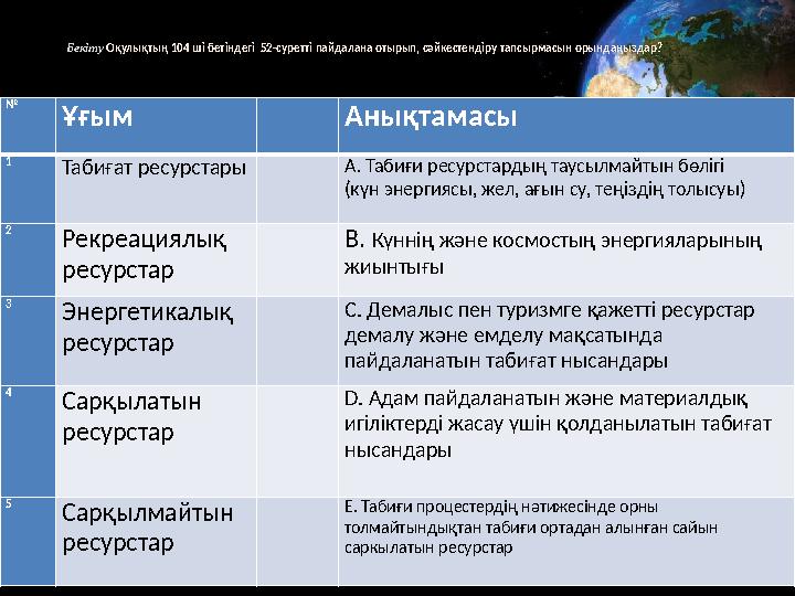 Бекіту Оқулықтың 104 ші бетіндегі 52-суретті пайдалана отырып, сәйкестендіру тапсырмасын орындаңыздар? № Ұғым Анықтам