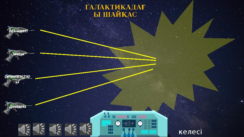 сыныптастар ы ағасы достары Ата-әжесі келесі ГАЛАКТИКАДАҒ Ы ШАЙҚАС
