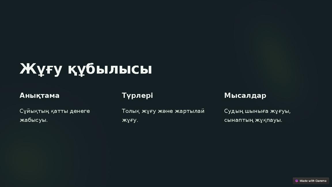 Жұғу құбылысы Анықтама Сұйықтың қатты денеге жабысуы. Түрлері Толық жұғу және жартылай жұғу. Мысалдар Судың шыныға жұғуы, сы Жұғу құбылысы Анықтама Сұйықтың қатты денеге жабысуы. Түрлері Толық жұғу және жартылай жұғу. Мысалдар Судың шыныға жұғуы, сы