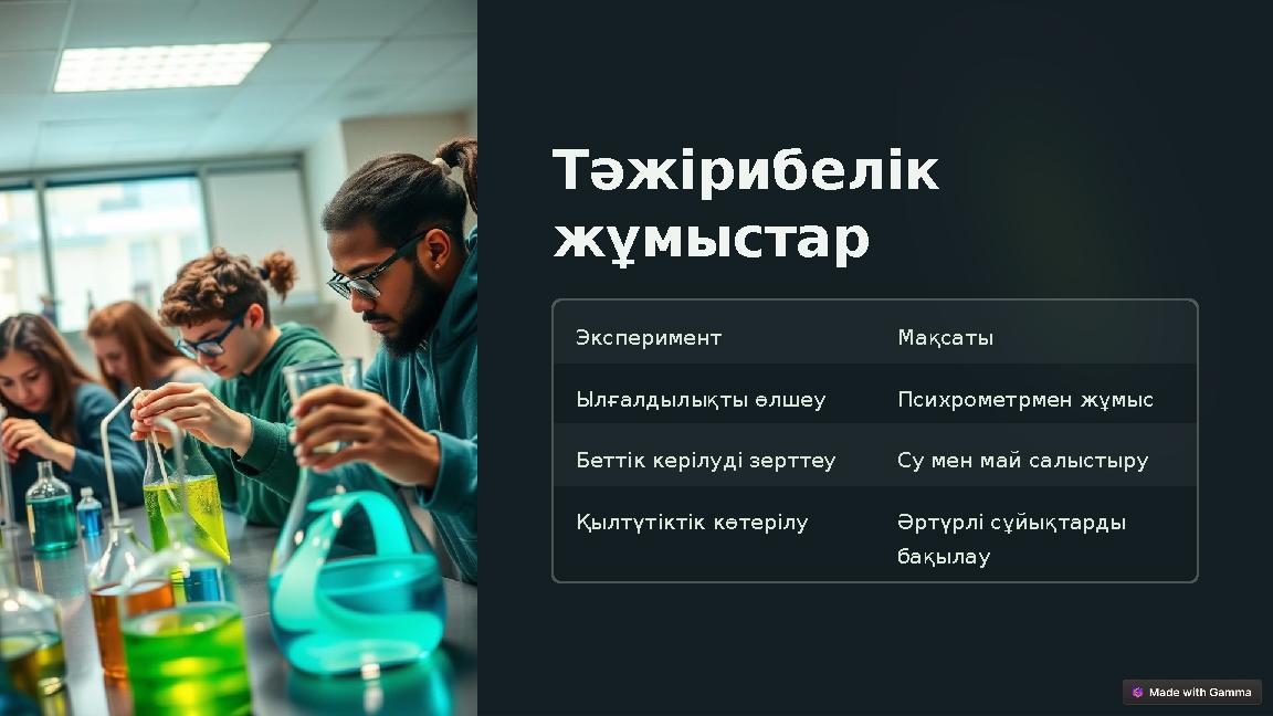 Тәжірибелік жұмыстар Эксперимент Мақсаты Ылғалдылықты өлшеу Психрометрмен жұмыс Беттік керілуді зерттеу Су мен май салысты Тәжірибелік жұмыстар Эксперимент Мақсаты Ылғалдылықты өлшеу Психрометрмен жұмыс Беттік керілуді зерттеу Су мен май салысты