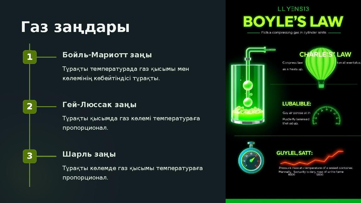 Газ заңдары 1 Бойль-Мариотт заңы Тұрақты температурада газ қысымы мен көлемінің көбейтіндісі тұрақты. 2 Гей-Люссак заңы Тұрақт Газ заңдары 1 Бойль-Мариотт заңы Тұрақты температурада газ қысымы мен көлемінің көбейтіндісі тұрақты. 2 Гей-Люссак заңы Тұрақт