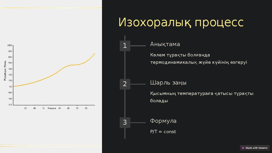 Изохоралық процесс 1 Анықтама Көлем тұрақты болғанда термодинамикалық жүйе күйінің өзгеруі 2 Шарль заңы Қысымның температураға Изохоралық процесс 1 Анықтама Көлем тұрақты болғанда термодинамикалық жүйе күйінің өзгеруі 2 Шарль заңы Қысымның температураға