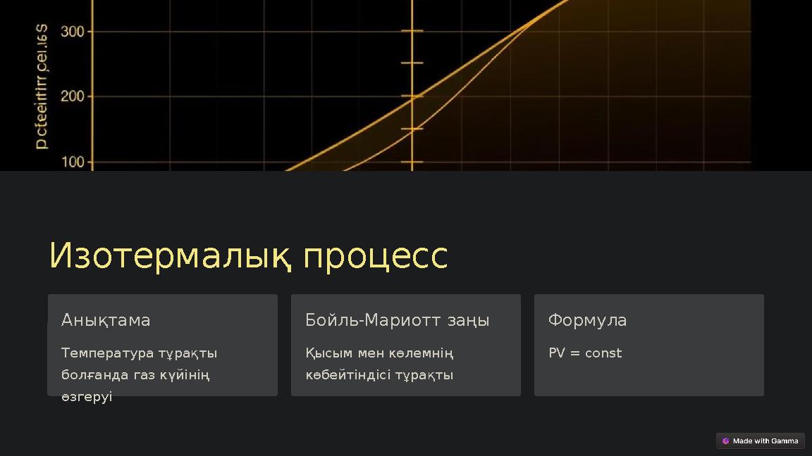 Изотермалық процесс Анықтама Температура тұрақты болғанда газ күйінің өзгеруі Бойль-Мариотт заңы Қысым мен көлемнің көбейтінд Изотермалық процесс Анықтама Температура тұрақты болғанда газ күйінің өзгеруі Бойль-Мариотт заңы Қысым мен көлемнің көбейтінд