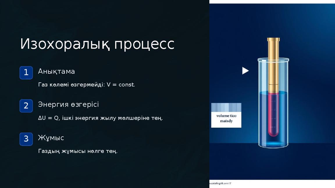 Изохоралық процесс 1Анықтама Газ көлемі өзгермейді: V = const. 2Энергия өзгерісі ΔU = Q, ішкі энергия жылу мөлшеріне тең. 3Жұмы Изохоралық процесс 1Анықтама Газ көлемі өзгермейді: V = const. 2Энергия өзгерісі ΔU = Q, ішкі энергия жылу мөлшеріне тең. 3Жұмы