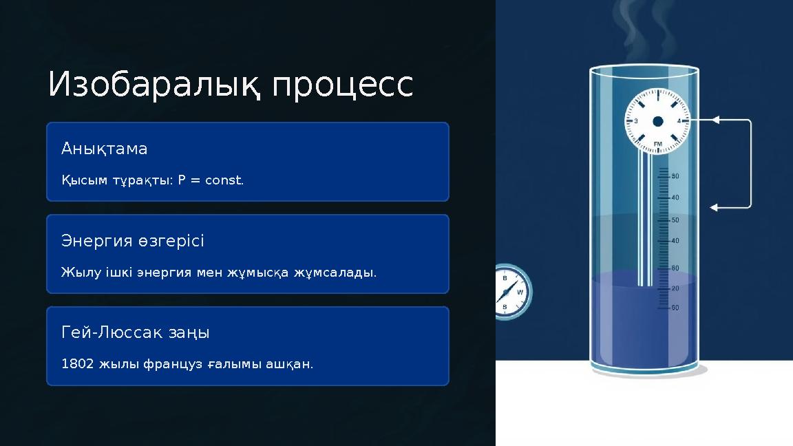 Изобаралық процесс Анықтама Қысым тұрақты: P = const. Энергия өзгерісі Жылу ішкі энергия мен жұмысқа жұмсалады. Гей-Люссак заңы Изобаралық процесс Анықтама Қысым тұрақты: P = const. Энергия өзгерісі Жылу ішкі энергия мен жұмысқа жұмсалады. Гей-Люссак заңы