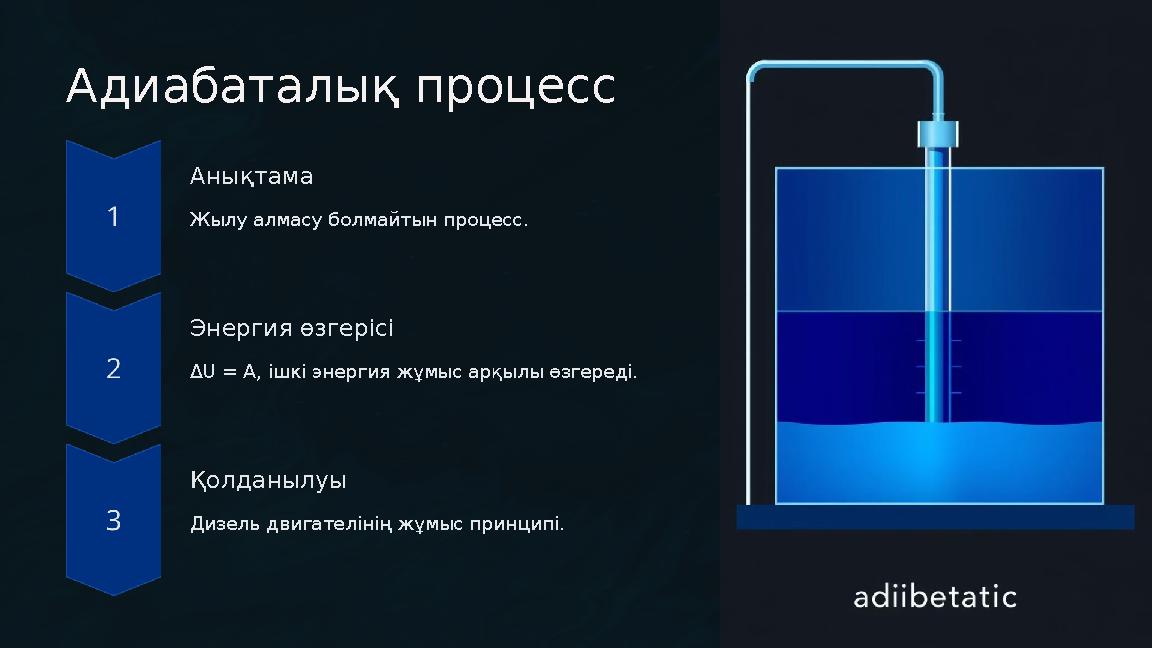 Адиабаталық процесс Анықтама Жылу алмасу болмайтын процесс. Энергия өзгерісі ΔU = A, ішкі энергия жұмыс арқылы өзгереді. Қолдан Адиабаталық процесс Анықтама Жылу алмасу болмайтын процесс. Энергия өзгерісі ΔU = A, ішкі энергия жұмыс арқылы өзгереді. Қолдан
