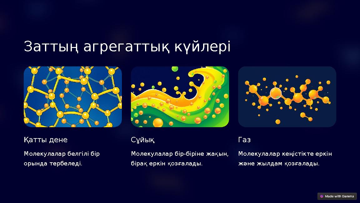 Заттың агрегаттық күйлері Қатты дене Молекулалар белгілі бір орында тербеледі. Сұйық Молекулалар бір-біріне жақын, бірақ еркі Заттың агрегаттық күйлері Қатты дене Молекулалар белгілі бір орында тербеледі. Сұйық Молекулалар бір-біріне жақын, бірақ еркі