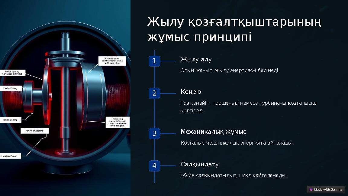 Жылу қозғалтқыштарының жұмыс принципі 1 Жылу алу Отын жанып, жылу энергиясы бөлінеді. 2 Кеңею Газ кеңейіп, поршеньді немесе ту Жылу қозғалтқыштарының жұмыс принципі 1 Жылу алу Отын жанып, жылу энергиясы бөлінеді. 2 Кеңею Газ кеңейіп, поршеньді немесе ту