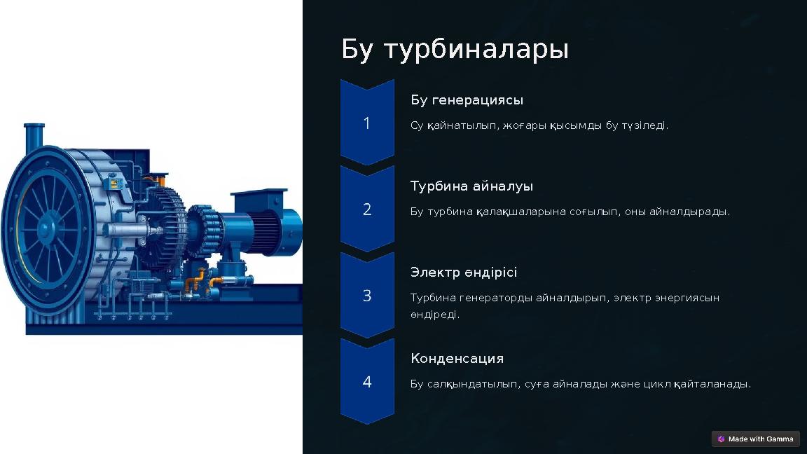 Бу турбиналары Бу генерациясы Су қайнатылып, жоғары қысымды бу түзіледі. Турбина айналуы Бу турбина қалақшаларына соғылып, оны Бу турбиналары Бу генерациясы Су қайнатылып, жоғары қысымды бу түзіледі. Турбина айналуы Бу турбина қалақшаларына соғылып, оны
