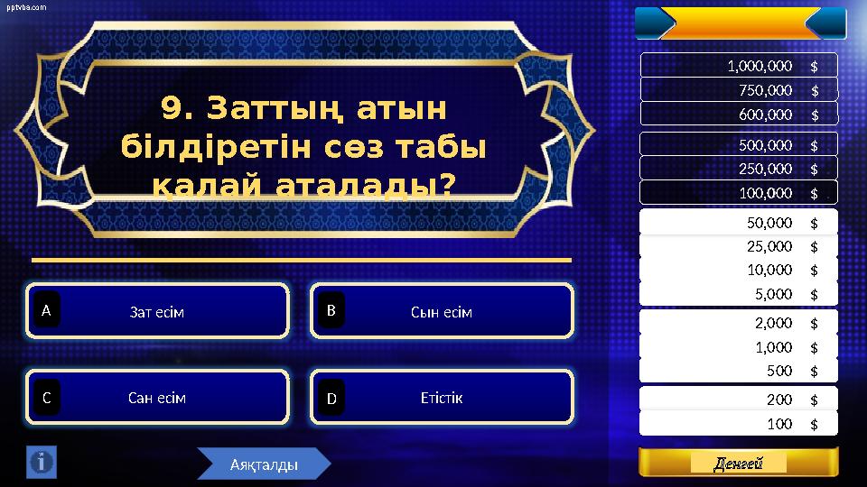 pptvba.com Levels 200 $ . 500 $ . 1,000 $ . 100 $ . 2,000 $ . 5,000 $ . 10,000 $ . 25,000