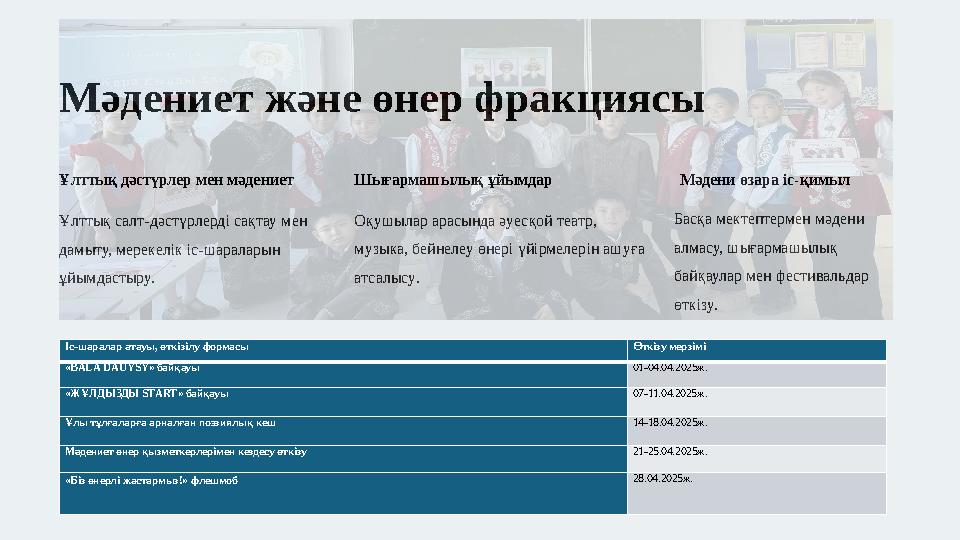 Мәдениет және өнер фракциясы Ұлттық дәстүрлер мен мәдениет Ұлттық салт-дәстүрлерді сақтау мен дамыту, мерекелік іс-шараларын ұ