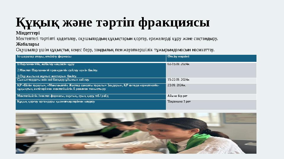 Құқық және тәртіп фракциясы Іс-шаралар атауы, өткізілу формасы Өткізу мерзімі 1.Парламенттің жобалау кеңсесін құру 2.Мектеп Парл