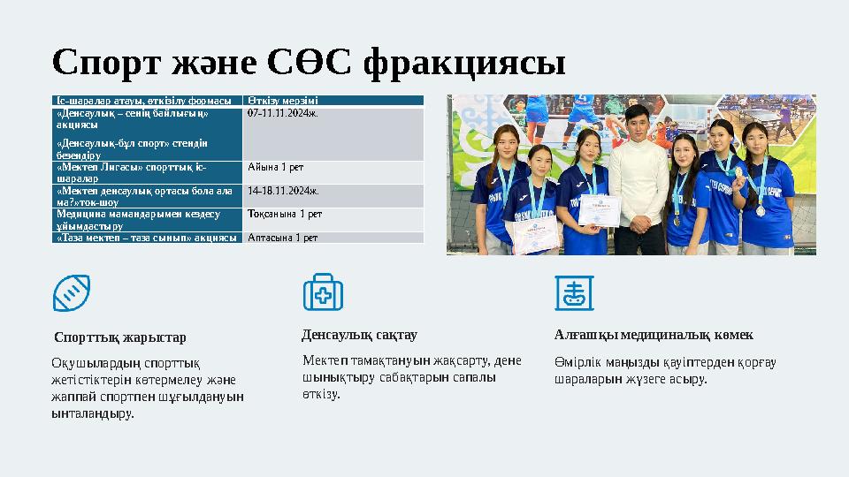 Спорт және СӨС фракциясы Спорттық жарыстар Оқушылардың спорттық жетістіктерін көтермелеу және жаппай спортпен шұғылдануын ынт