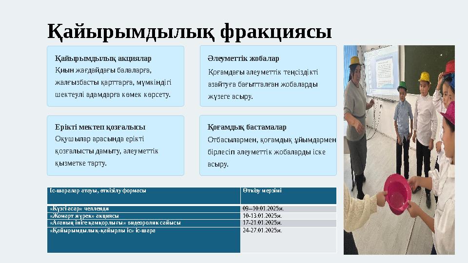 Қайырымдылық фракциясы Қайырымдылық акциялар Қиын жағдайдағы балаларға, жалғызбасты қарттарға, мүмкіндігі шектеулі адамдарға к