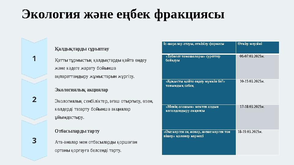 Экология және еңбек фракциясы Қалдықтарды сұрыптау Қатты тұрмыстық қалдықтарды қайта өңдеу және кәдеге жарату бойынша ақпаратт