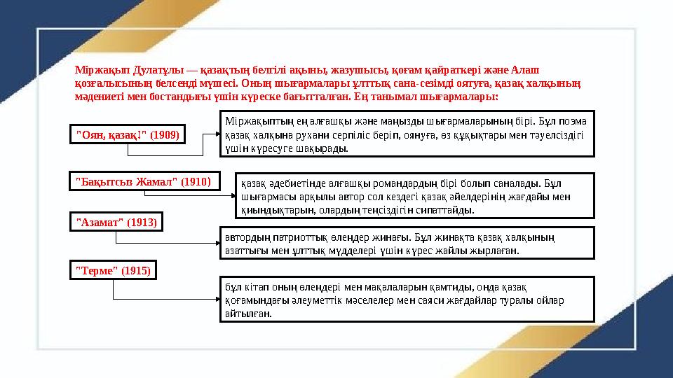 Міржақып Дулатұлы — қазақтың белгілі ақыны, жазушысы, қоғам қайраткері және Алаш қозғалысының белсенді мүшесі. Оның шығармалары