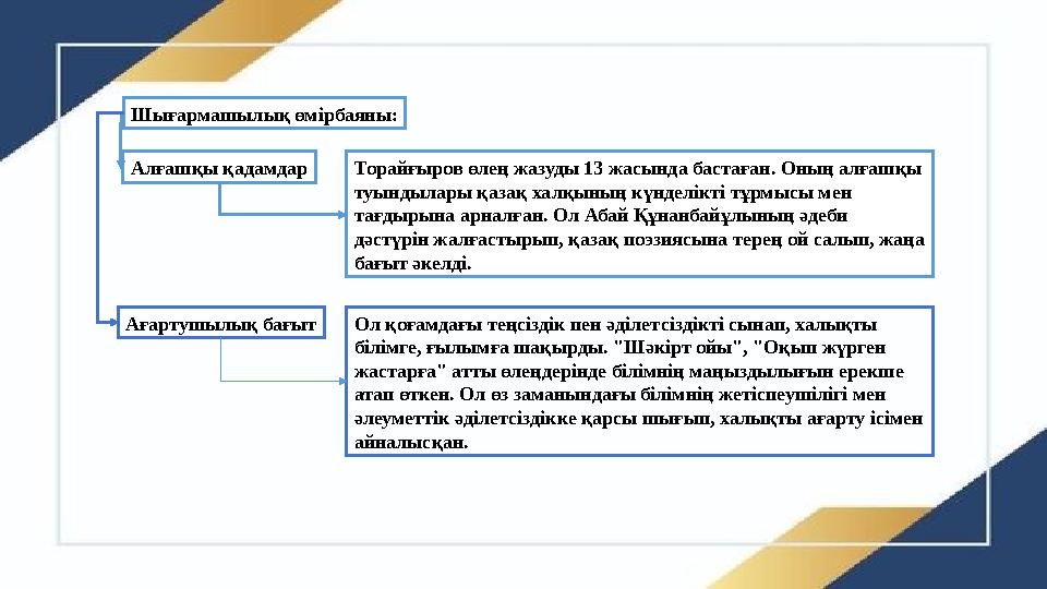 Шығармашылық өмірбаяны: Алғашқы қадамдар Торайғыров өлең жазуды 13 жасында бастаған. Оның алғашқы туындылары қазақ халқының күн