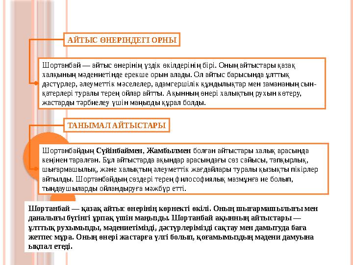 АЙТЫС ӨНЕРІНДЕГІ ОРНЫ Шортанбай — айтыс өнерінің үздік өкілдерінің бірі. Оның айтыстары қазақ халқының мәдени