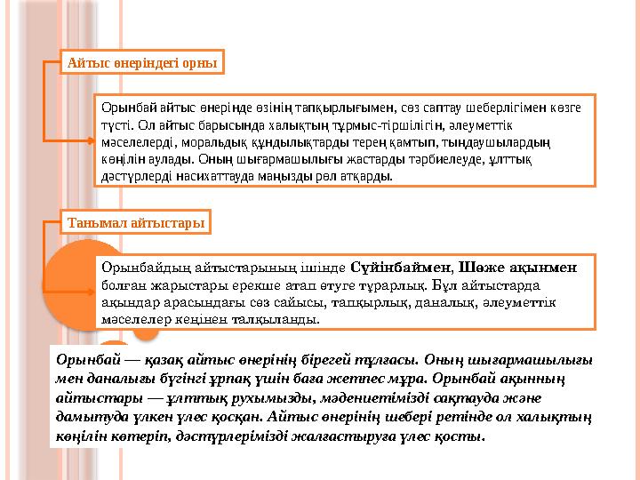 Айтыс өнеріндегі орны Орынбай айтыс өнерінде өзінің тапқырлығымен, сөз саптау шеберлігімен көзге түсті. Ол ай