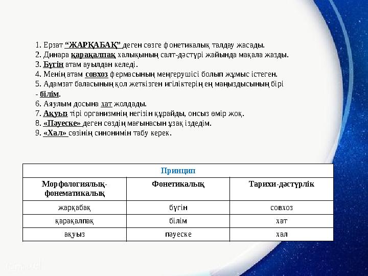 1. Ерзат “ЖАРҚАБАҚ” деген сөзге фонетикалық талдау жасады. 2. Динара қарақалпақ халықының салт-дәстүрі жайында мақала жазды. 3.
