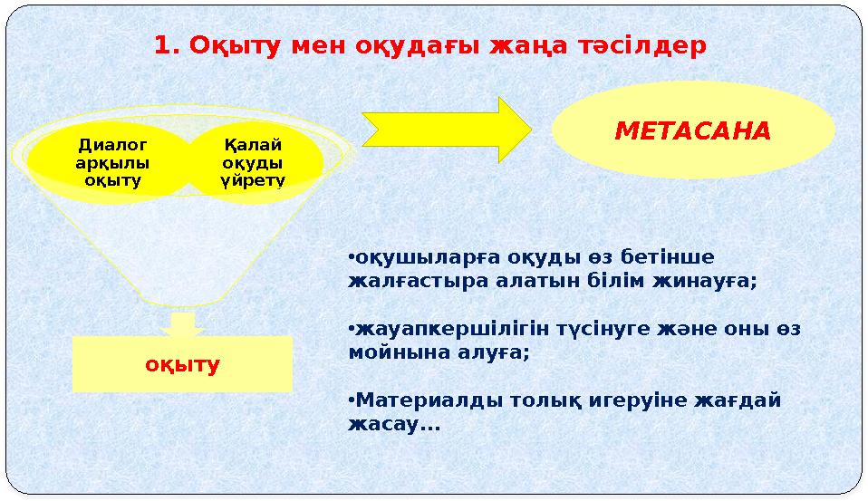 1. Оқыту мен оқудағы жаңа тәсілдер оқыту Қалай оқуды үйрету Диалог арқылы оқыту МЕТАСАНА •оқушыларға оқуды өз бетінше жа