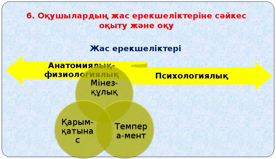 6. Оқушылардың жас ерекшеліктеріне сәйкес оқыту және оқу Жас ерекшеліктері Анатомиялық- физиологиялық Психологиялық Мінез- құ