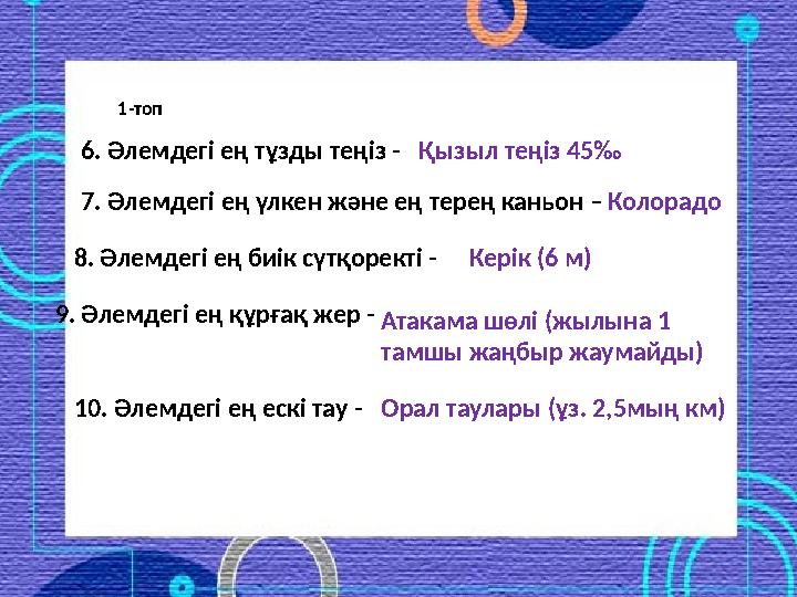 1-топ 6. Әлемдегі ең тұзды теңіз - Қызыл теңіз 45‰ 7. Әлемдегі ең үлкен және ең терең каньон – Колорадо 8. Әлемдегі ең биік сүтқ