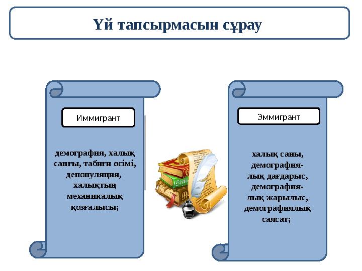 Конверттегі хат Үй тапсырмасын сұрау демография, халық санғы, табиғи өсімі, депопуляция, халықтың механикалық қозғалысы