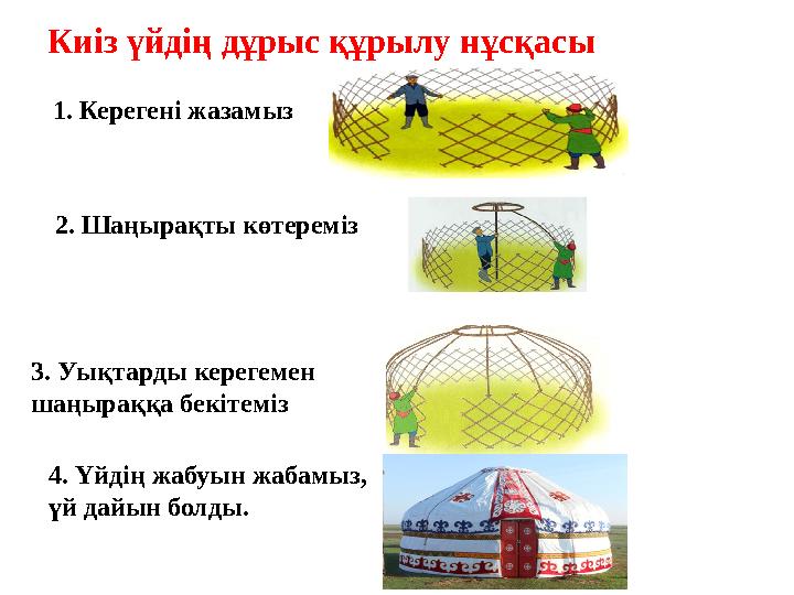 Киіз үйдің дұрыс құрылу нұсқасы 1. Керегені жазамыз 2. Шаңырақты көтереміз 3. Уықтарды керегемен шаңыраққа бекітеміз 4. Үйдің