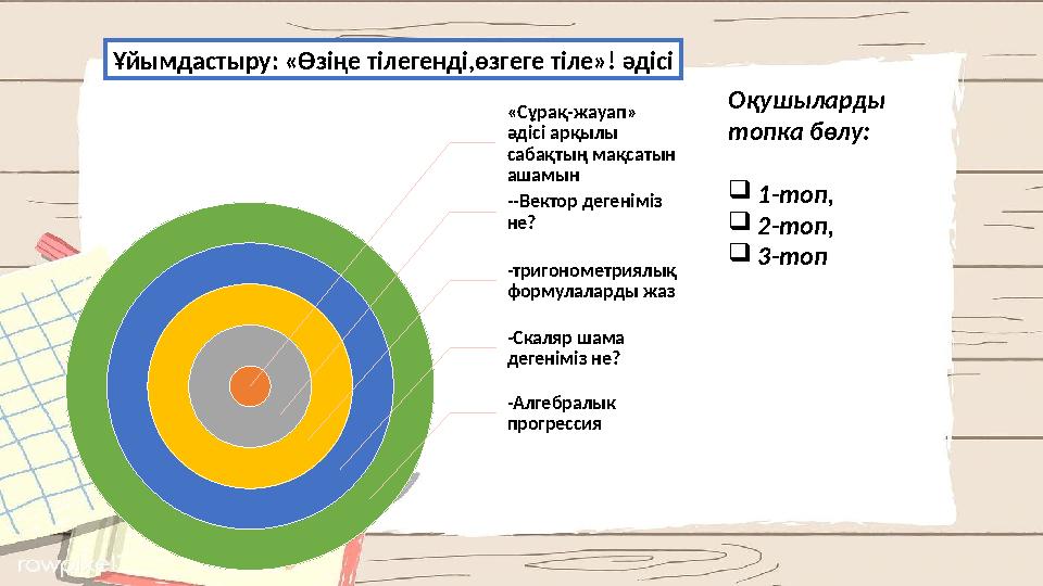 Ұйымдастыру: «Өзіңе тілегенді,өзгеге тіле»! әдісі Оқушыларды топка бөлу: 1-топ, 2-топ, 3-топ «Сұрақ-жауап» әдісі арқылы