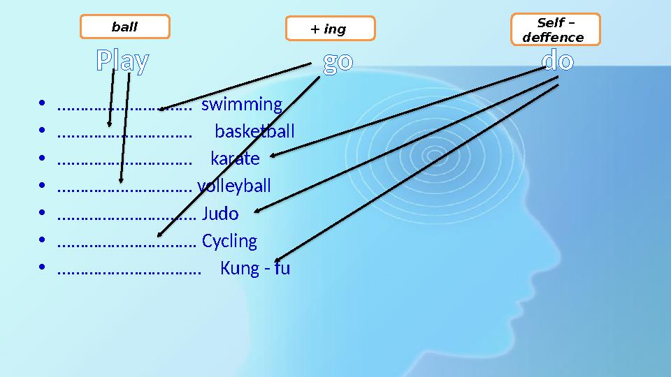 Play go do •………………………… swimming •………………………… basketball •………………………… kar Play go do •………………………… swimming •………………………… basketball •………………………… kar