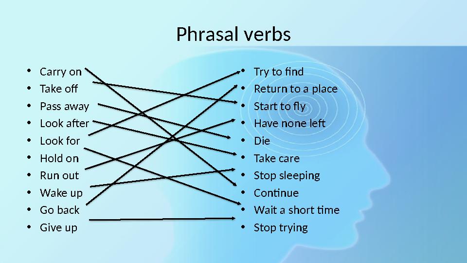 Phrasal verbs •Carry on •Take off •Pass away •Look after •Look for •Hold on •Run out •Wake up •Go back •Give up •Try to find •Re Phrasal verbs •Carry on •Take off •Pass away •Look after •Look for •Hold on •Run out •Wake up •Go back •Give up •Try to find •Re