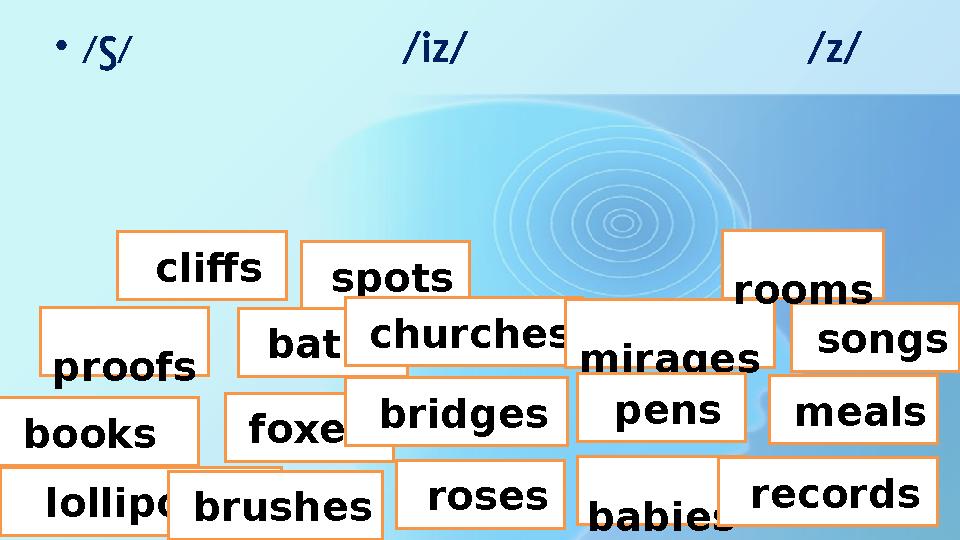•/ / Ꚃ /iz/ /z/ cliffs spots proofs baths churche •/ / Ꚃ /iz/ /z/ cliffs spots proofs baths churche