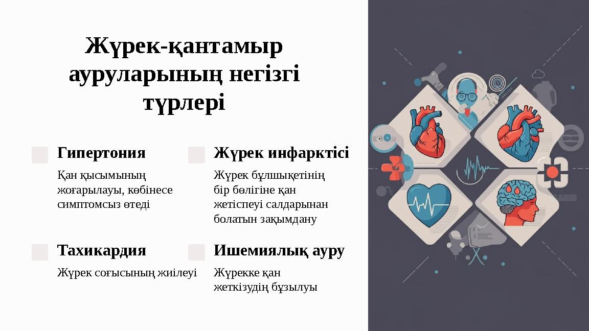 Жүрек-қантамыр ауруларының негізгі түрлері Гипертония Қан қысымының жоғарылауы, көбінесе симптомсыз өтеді Жүрек инфарктісі Ж