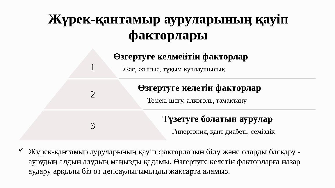 Жүрек-қантамыр ауруларының қауіп факторлары 1 Өзгертуге келмейтін факторлар Жас, жыныс, тұқым қуалаушылық 2 Өзгертуге келетін ф