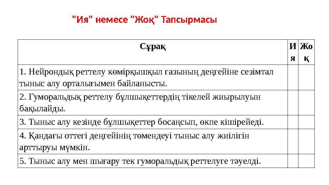 "Ия" немесе "Жоқ" Тапсырмасы Сұрақ И я Жо қ 1. Нейрондық реттелу көмірқышқыл газының деңгейіне сезімтал тыныс алу орталығымен б