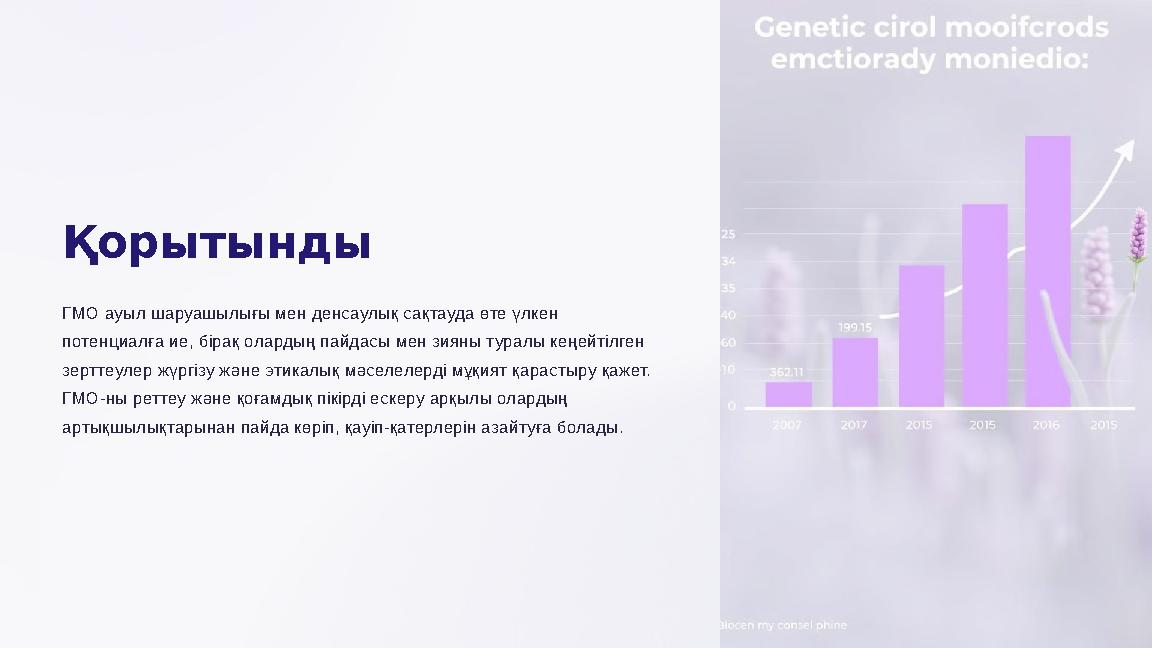 Қорытынды ГМО ауыл шаруашылығы мен денсаулық сақтауда өте үлкен потенциалға ие, бірақ олардың пайдасы мен зияны туралы кеңейті