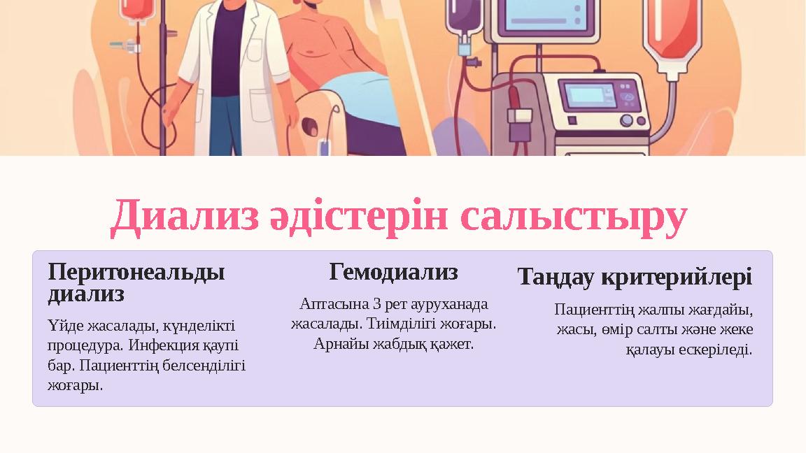 Диализ әдістерін салыстыру Перитонеальды диализ Үйде жасалады, күнделікті процедура. Инфекция қаупі бар. Пациенттің белсенділ