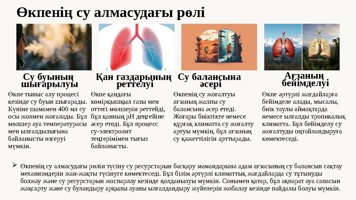 Өкпенің су алмасудағы рөлі Су буының шығарылуы Өкпе тыныс алу процесі кезінде су буын шығарады. Күніне шамамен 400 мл су осы